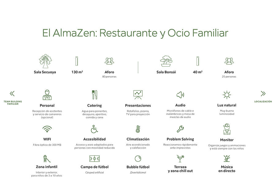 PDF interactivo El AlmaZen